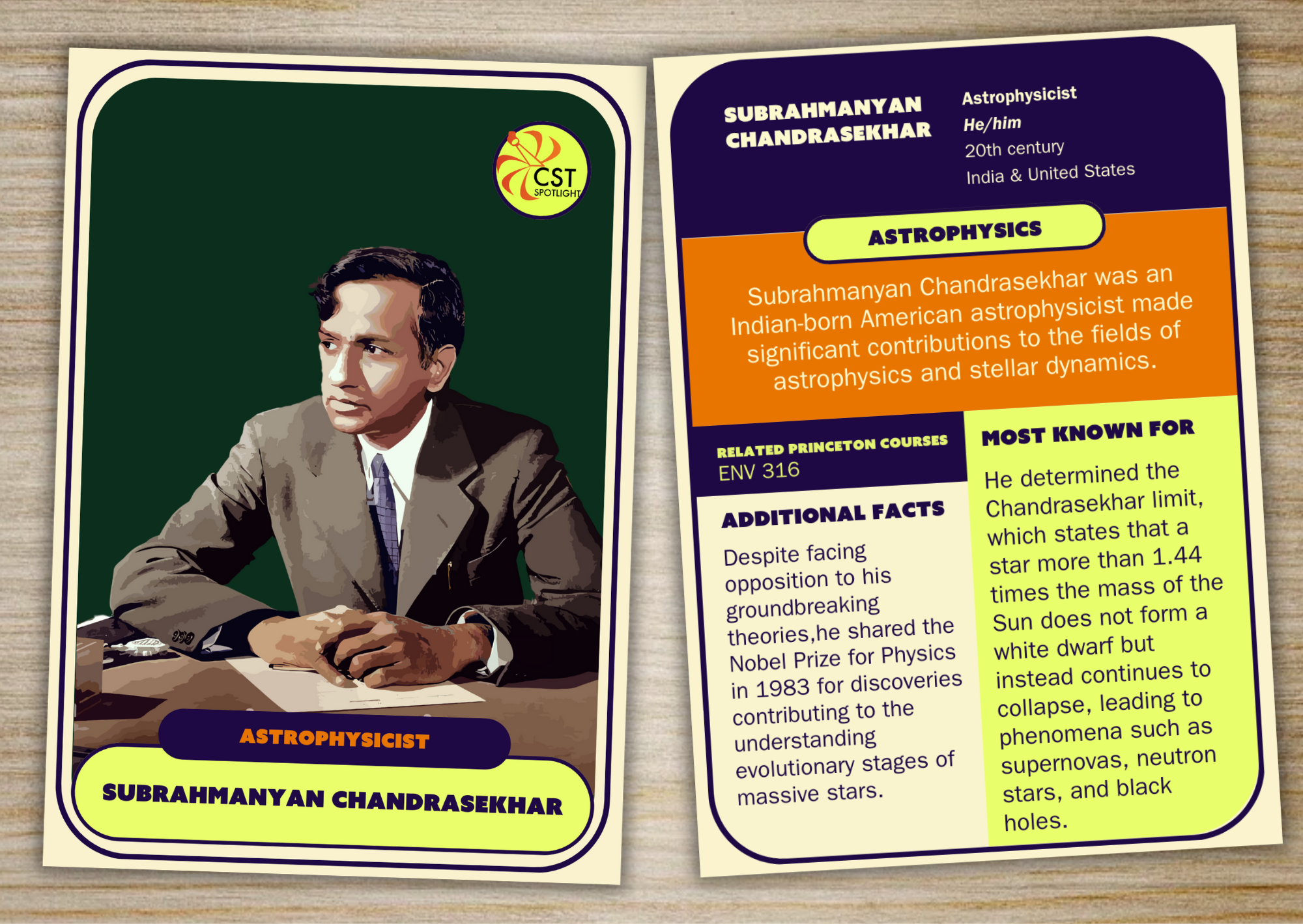 Subrahmanyan Chandrasekhar